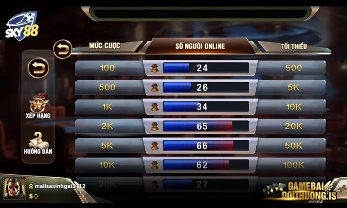 Phỏm Sky88